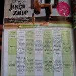 Aerial joga,cosmopolitan, NO STRESS CENTER, joga, joga ljubljana šiška